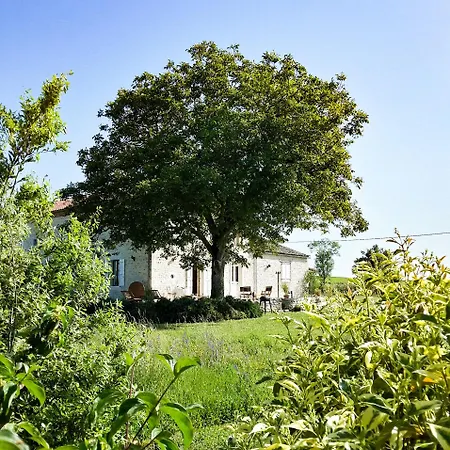 Ets Capmasil - 1920 Virac